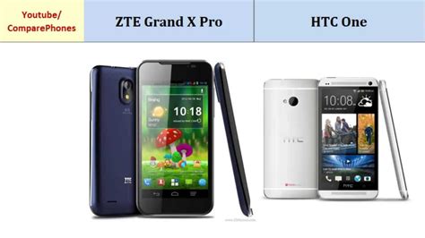 ZTE Grand X vs HTC Desire 626 Karşılaştırma